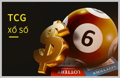 Thưởng độc quyền cho thành viên VIP 1133win login
